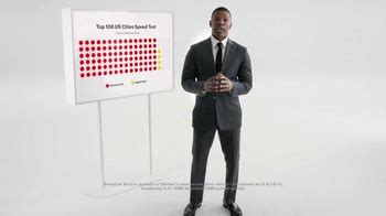 verizon tumble drop test commerical|Verizon TV Spot, 'Speed Test' Featuring Jamie Foxx.